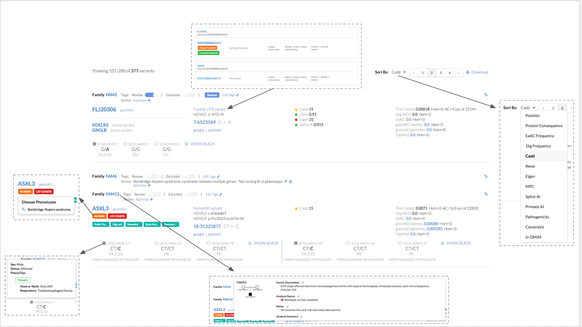 Seqr use cases