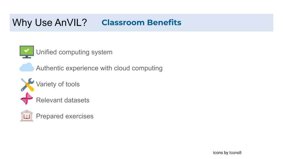 The classroom benefits of using the AnVIL are outlined including that it provides an unified computing system, authentic experience with cloud computing, a varity of tools, relevant datasets, and has prepared exercises